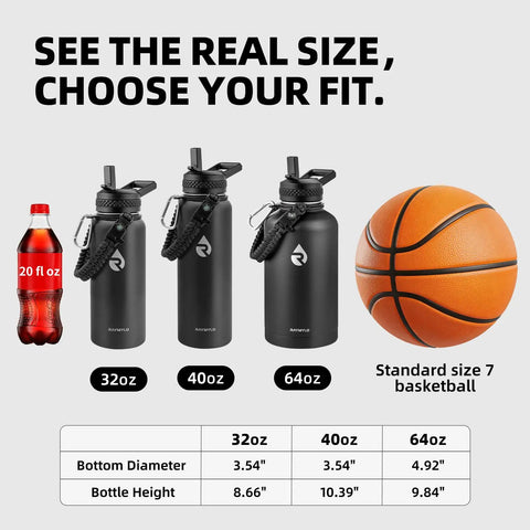 Image comparing sizes of 32oz, 40oz, and 64oz water bottles next to a standard basketball and a 20oz soda bottle.