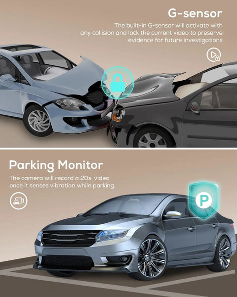 Illustration of 2.5K Dash Cam With 3 Inch IPS Display showing G Sensor Emergency and 24 Hour Parking Mode in a car accident, parking scene.