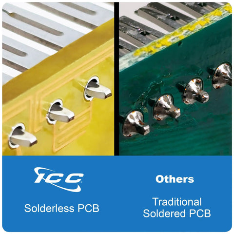 Cat6 Patch Panel Wall Mount 12-Port With Rear 110 IDC Terminal Blocks And 89D Bracket UL Listed PoE++ Rated Gigabit Network Panel Backward Compatible With Cat5e And Cat5 Black solderless PCB terminals