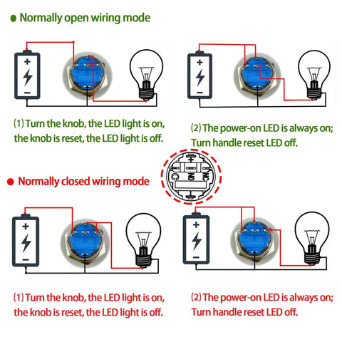 Diagram showing wiring modes for Beefy 22mm Rotary Selector Switch Two Position On Off 12V 24V With Wire 1NO 1NC SPDT Stainless Steel 304 Body