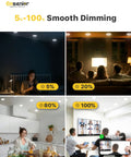 48 Pack Slick 6 Inch LED Recessed Lights Delivering Hella Bright Output With Sleek Canless Wafer Design For Dead Simple Cut In Install And Smooth Fifty To Hundred Percent Dimmable Functionality showcased in various dimming settings.