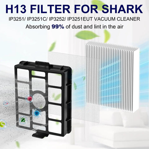 Replacement Vacuum Filter Set For IP3251 IP3251C IP3252 IP3124 Handheld Vacuum showing H13 filter for Shark brand.