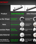 Comparison chart highlighting DaierTek 12V Battery Bus Bar Power Distribution Block features versus other brands.