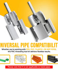 Dual Function Pipe Threading Tool Kit 2 In 1 Internal And External Threading For PVC Pipes One Half Inch And Three Quarters Inch