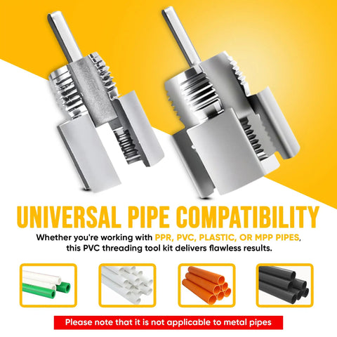 Dual Function Pipe Threading Tool Kit 2 In 1 Internal And External Threading For PVC Pipes One Half Inch And Three Quarters Inch