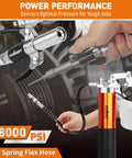 Front view of grease gun kit, 18-piece, 8000 PSI, orange body with chrome fittings and hoses.