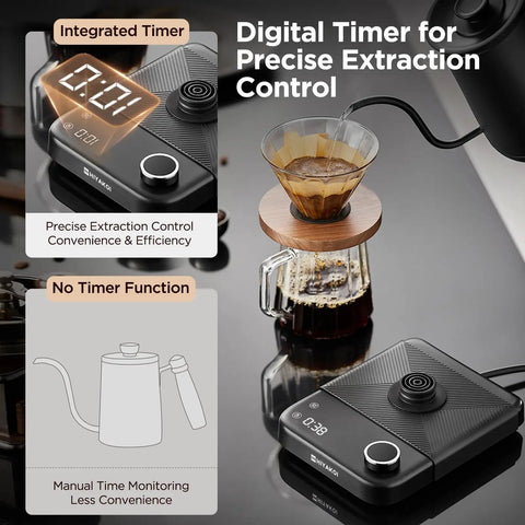 Gooseneck Electric Kettle With Plus Or Minus One Degree Fahrenheit Precision Temperature Control For Pour Over Coffee And Tea shown with timer