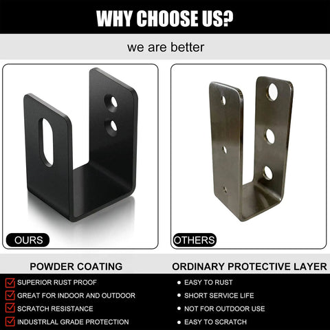 Comparison of heavy duty U shaped door barricade bracket for 2x4 openings built to last steel security hanger vs ordinary bracket