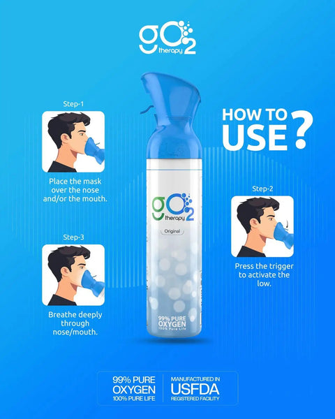 User demonstrating Portable Oxygen Canister Set Two Pack 12L With Four Fragrance Options And One Mouth And Nose Mask For Sports Travel.