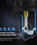 Spartacus II Plus Spinning Reel For Freshwater And Saltwater Angling, D.S.S.R. feature with sliding stabilizing rods highlighted.
