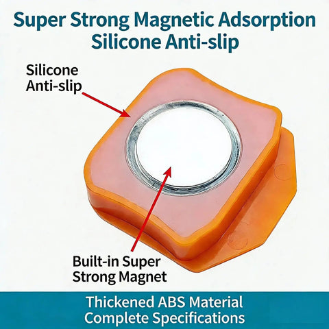 Beefy Magnetic Seam Guides For Sewing Machine Set, silicone anti-slip and strong magnet close-up
