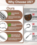 Comparison of heavy duty 2 inch screw eyes set in 304 stainless steel highlighting quality and features against lower quality alternatives.