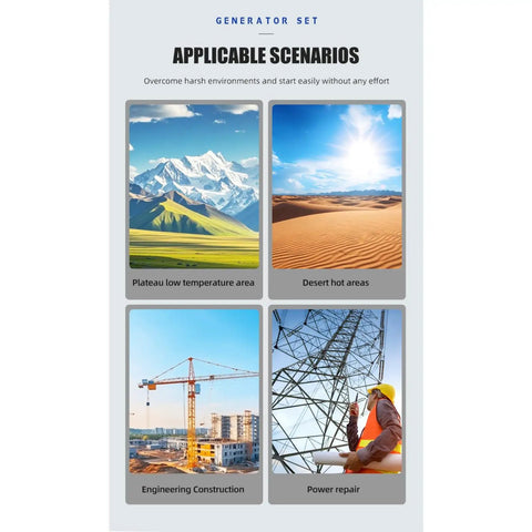Beefed Up Portable Heavy Duty Generator Set for high power silent operation in various environments
