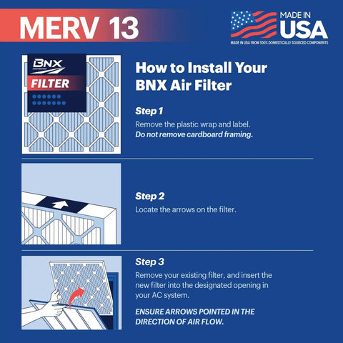 Installation guide for 18x24x1 MERV 13 Electrostatic Pleated Air Filter 4 Pack for HVAC AC Furnace Made in USA with steps and images.