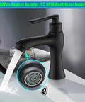 Top Shelf Faucet Aerator Inserts 1.5 Gpm Flow Restrictor For Kitchen And Bath Fixtures shown on a sleek black faucet.