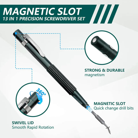 Knockout 13 In 1 Precision Magnetic Screwdriver Set With Serious Hold Magnet And Twelve Replacement Bits, showing magnetic slot and ergonomic handle.