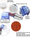 Blue Sprayer Head With Filter For Shampoo Bowl Three Function Pressurized Shower Head With Water Saving Feature And High Pressure Water Flow Game Changing For Dry And Frizzy Hair showing components.