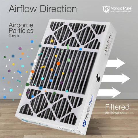 Replacement 16x25x5 Air Filter MERV 12 Plus Carbon for Your Home HVAC System, Actual Size 15.75 x 24.75 x 4.38, Odor Control