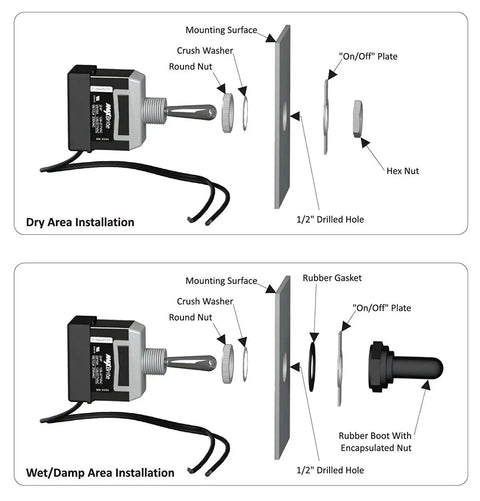 Dry and wet area installation diagram for Heavy Duty Toggle Switch 20 to 15A 125 277V 2 HP with Waterproof Rubber Boot, UL certified.
