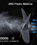 Close-up of evaporative air cooler fan blades made from ABS plastic, illustrating airflow features for performance.