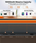 Go-To 10000mAh Solar Charger With 30W Foldable Panels showing USB-A and USB-C ports, IPX5 Waterproof Outdoor Power Bank.