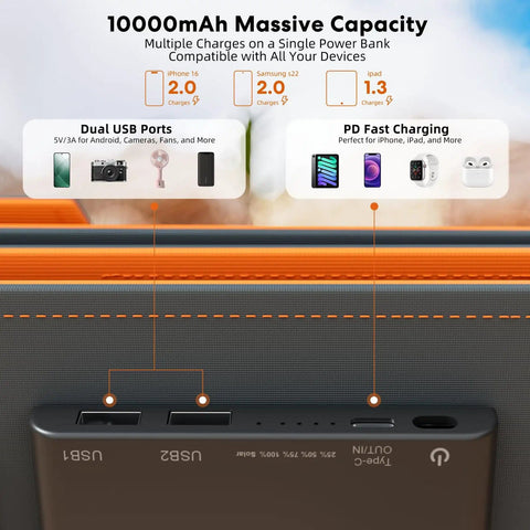 Go-To 10000mAh Solar Charger With 30W Foldable Panels showing USB-A and USB-C ports, IPX5 Waterproof Outdoor Power Bank.