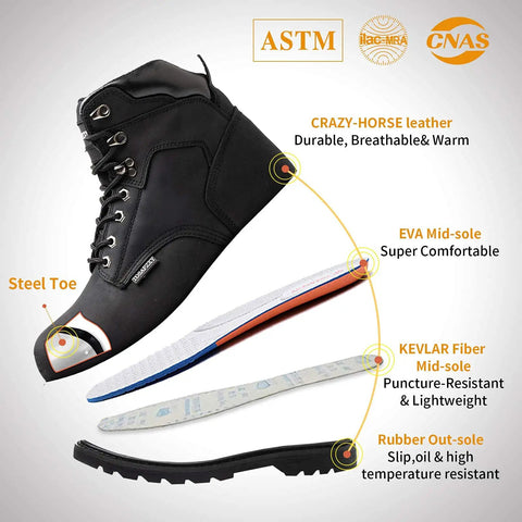Men's Tough As Nails Steel Toe Work Boots, Crazy Horse Leather, Waterproof And Non Slip, Built To Last On Any Job Site illustration