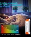 Woman sleeping with background text and Dimmable LED Driver 12V DC 60W Quiet Operation Universal Regulated Power Supply in view