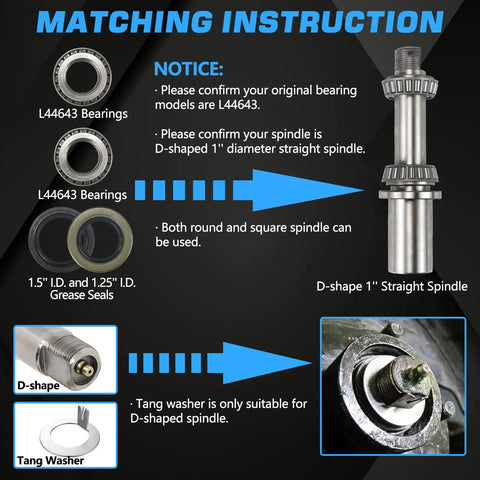 Diagram showing Two Piece 1 Inch Trailer Hub Bearings Kit With L44643 L44610 Bearings, D Style Tang Washers, Spindle Instructions