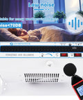 Ionizing Air Blower For Static Elimination, ESD Ionizer Fan with noise level measurement displayed.