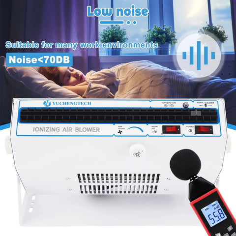 Ionizing Air Blower For Static Elimination, ESD Ionizer Fan with noise level measurement displayed.