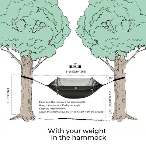 Diagram showing setup of 3 In 1 Camping Hammock Tent With Mosquito Net And Rain Fly, between two trees, height and angle instructions included.