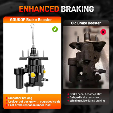 Hydraulic Power Brake Booster For Ford Excursion 2000 2005 And F Series Super Duty Trucks 1999 2004 new vs old comparison.
