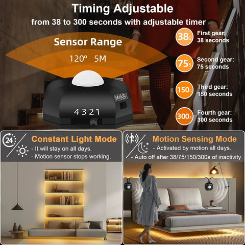 Image of 9.84 Foot Motion Activated LED Strip Lights Warm White USB Powered with motion sensor, auto timer settings displayed.