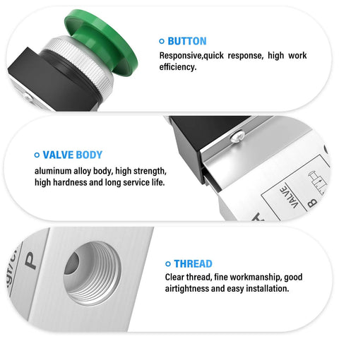 Details of Green Mushroom Push Button Pneumatic Valve with manual control, showing button, valve body, and NPT thread features.