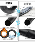 Comparison of heavy duty 20x4.0 fat bike inner tube with 32mm Schrader valve against standard tube, showing durability and resistance.