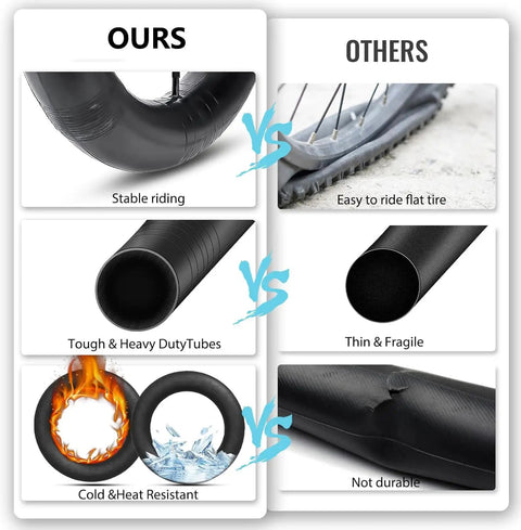 Comparison of heavy duty 20x4.0 fat bike inner tube with 32mm Schrader valve against standard tube, showing durability and resistance.