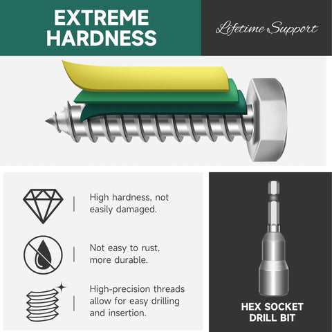 Heavy Duty Five Sixteenths Inch By One Inch Hex Head Lag Screws With Washers In 304 Stainless Steel For Wood Projects Partial Thread Corrosion Resistant Fasteners For Outdoor Decks And Fences 20 Pack, showing screw design and drill bit