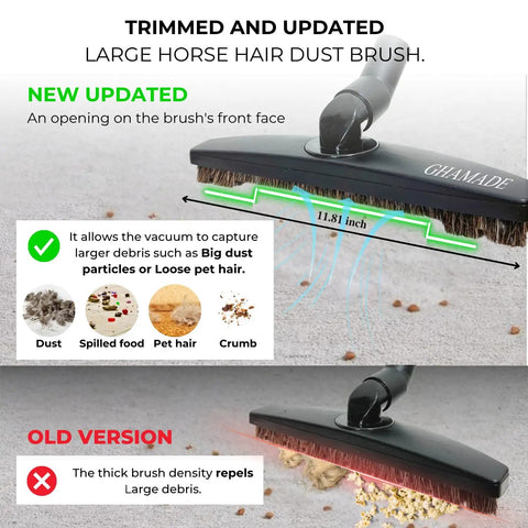 New updated horsehair dust brush with debris capture feature, part of All In One Vacuum Attachment Kit With Horsehair Hardwood Floor Brush
