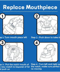 Diagram instructions for replacing mouthpiece on 2 In 1 Brita Bottle Replacement Kit With 2 Filters And 2 Silicone Mouthpieces