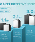 Keep It Frosty with This Dope 2.1 Cu Ft Upright Mini Freezer Rocking a Sleek Stainless Steel Door, different size options displayed.