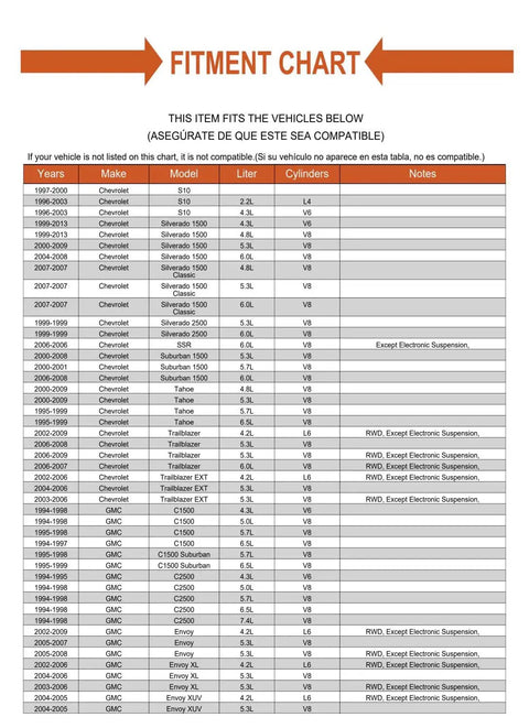 Fitment chart listing compatible Chevrolet vehicles for Top Shelf Drive Shaft Slip Yoke Seal For Chevrolet 4L60E Automatic Rwd Four Speed Transmission.
