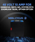48V 10Ah LiFePO4 Battery Pack With Built In Smart BMS For Electric Pallet Jacks Plug And Play Replacement Compatible