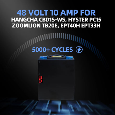 48V 10Ah LiFePO4 Battery Pack With Built In Smart BMS For Electric Pallet Jacks Plug And Play Replacement Compatible