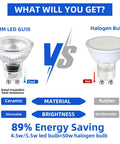 Comparison of GU10 Dimmable LED Light Bulbs 4.5W 5000K Daylight White with halogen bulb, energy efficiency and material differences