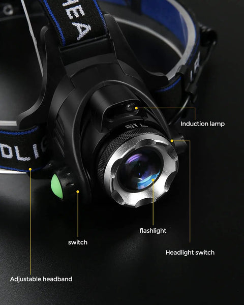 Close-up of Beast USB Rechargeable Head Lamp With IPX4 Waterproof Build, showing adjustable headband and induction lamp.