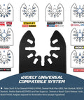 Top Shelf 120 Piece Oscillating Multi Tool Accessory Kit Packing Tough As Nails Cutting Sanding And Scraping Blades showing universal compatibility with multiple power tool brands.