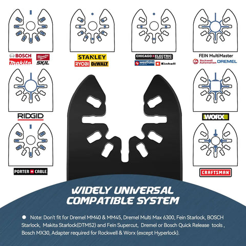 Top Shelf 120 Piece Oscillating Multi Tool Accessory Kit Packing Tough As Nails Cutting Sanding And Scraping Blades showing universal compatibility with multiple power tool brands.