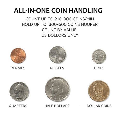 Boss Level Electric Coin Sorter And Change Counter With Huge Led Display, showcasing US coins: pennies, nickels, dimes, quarters, half dollars, dollar coins.