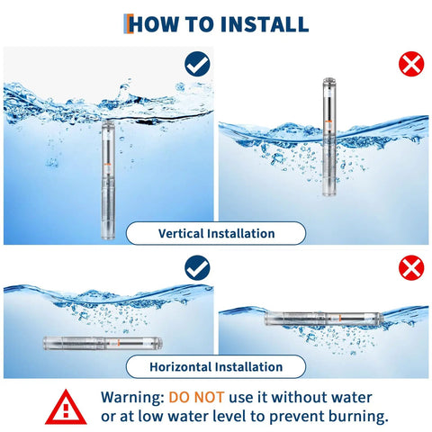 Heavy Duty 4 Inch Stainless Deep Well Submersible Pump 1.5HP 230V 60Hz installation guide, showing correct vertical use